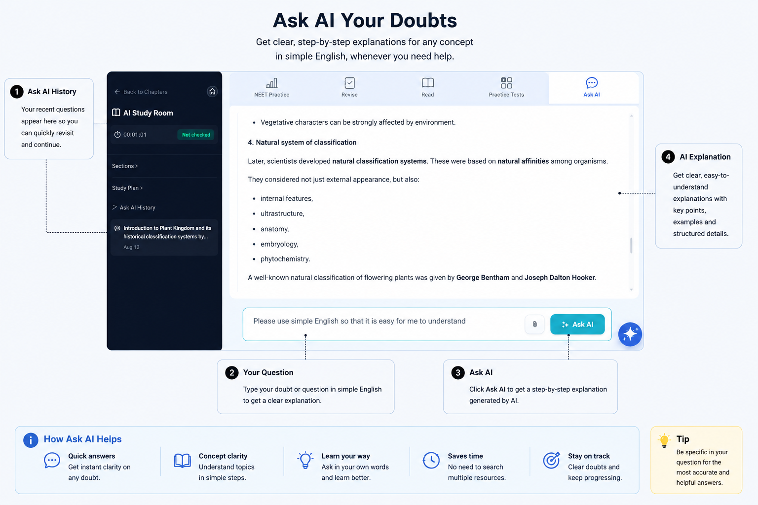 Annotated Ask AI view in AI Study Room showing Ask AI History, the question field, the Ask AI action, a generated explanation, key benefits and a question-writing tip.