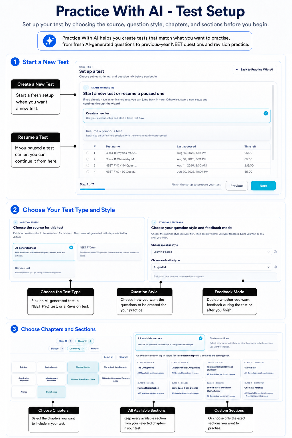 Annotated Practice With AI Test Setup overview showing starting or resuming a test, choosing the test source and feedback style, and selecting chapters and sections.