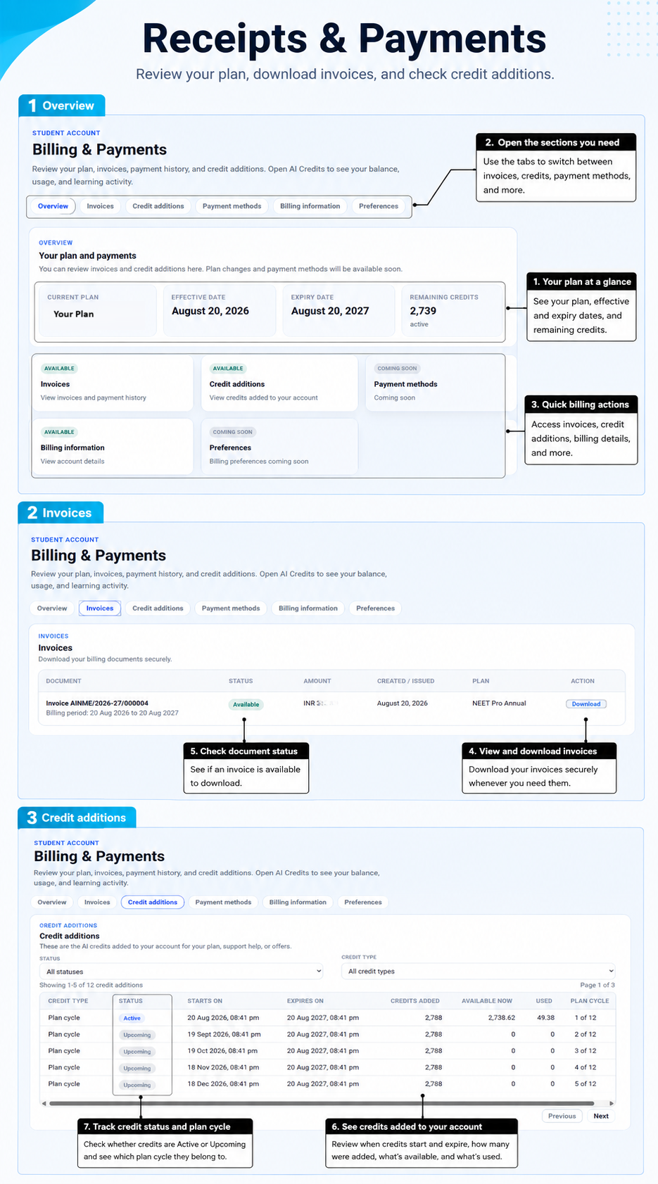 Receipts & Payments guide showing the Billing & Payments overview, the Invoices section, and the Credit additions section.